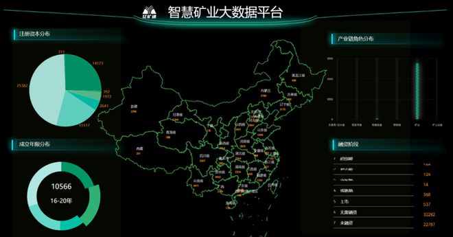 必威集群动态大开眼界！2024中国（苍南）矿山机械设备展览会开幕(图5)